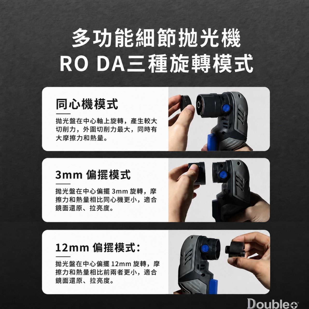 鋰電細節拋光機與配件組